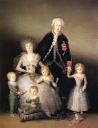 Francisco Goya Family of the Duke and Duchess of Osuna oil painting picture wholesale